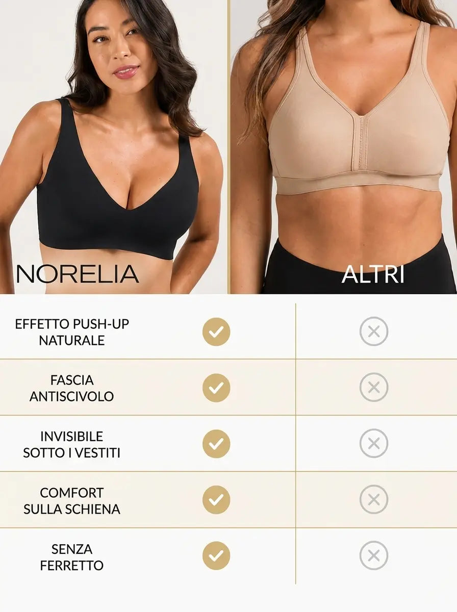 Sujetador Jelly push-up Comfort